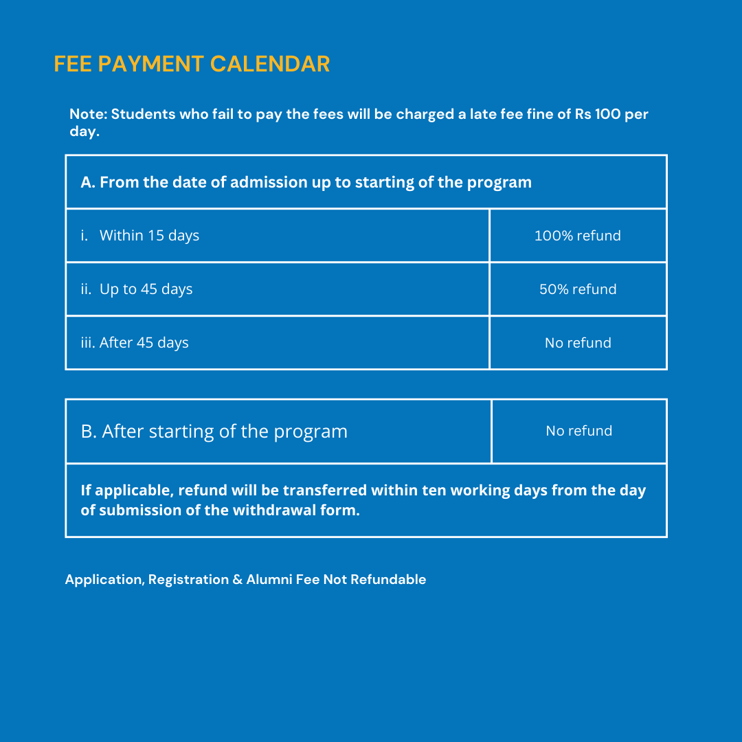 Admissions-Apply - Martin Luther Christian University